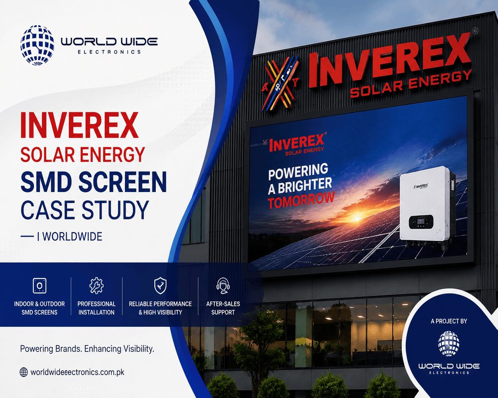 Corporate solar energy case study display